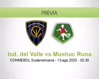 Pronóstico Ind. del Valle Mushuc Runa (12 agosto 2025)