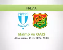 Pronóstico Malmö GAIS (09 noviembre 2025)