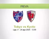 Pronóstico Tokyo Kyoto (24 agosto 2025)