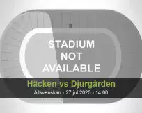 Pronóstico Häcken Djurgården (27 julio 2025)