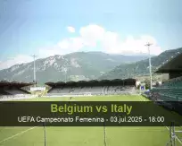 Belgium vs Italy