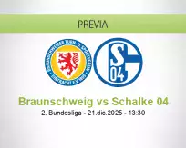 Pronóstico Braunschweig Schalke 04 (21 diciembre 2025)