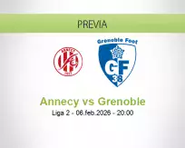 Pronóstico Annecy Grenoble (06 febrero 2026)