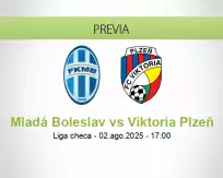 Pronóstico Mladá Boleslav Viktoria Plzeň (02 agosto 2025)
