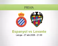 Espanyol vs Levante