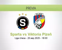 Pronóstico Sparta Viktoria Plzeň (20 septiembre 2025)