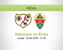 Pronóstico Vallecano Elche (03 abril 2026)