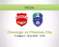 Pronóstico Cheongju Cheonan City (20 julio 2025)