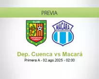 Pronóstico Dep. Cuenca Macará (01 agosto 2025)