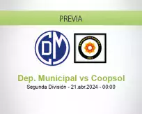 Pronóstico Dep. Municipal Coopsol (20 abril 2024)