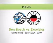 Pronóstico Den Bosch Excelsior (22 noviembre 2024)