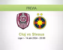 Pronóstico Cluj Steaua (14 abril 2024)