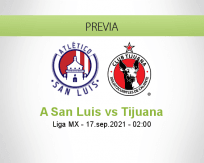 Pronóstico A San Luis Tijuana (16 septiembre 2021)