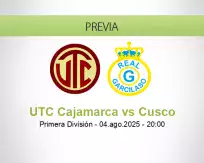 Pronóstico UTC Cajamarca Cusco (04 agosto 2025)
