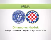 Pronóstico Dinamo Hajduk (14 agosto 2025)
