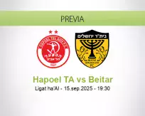 Pronóstico Hapoel TA Beitar (15 septiembre 2025)
