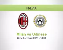 Milan vs Udinese