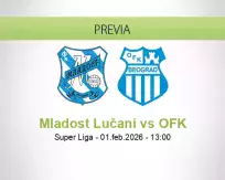 Pronóstico Mladost Lučani OFK (01 febrero 2026)