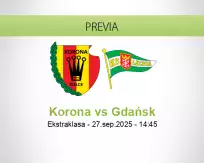 Pronóstico Korona Gdańsk (27 septiembre 2025)