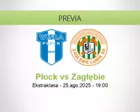 Pronóstico Płock Zagłębie (25 agosto 2025)