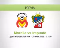 Pronóstico Morelia Irapuato (29 marzo 2026)