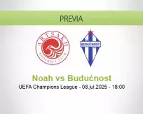 Pronóstico Noah Budućnost (08 julio 2025)