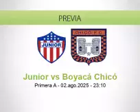 Pronóstico Junior Boyacá Chicó (02 agosto 2025)