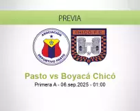 Pronóstico Pasto Boyacá Chicó (05 septiembre 2025)