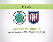 Cancún vs Tapatío