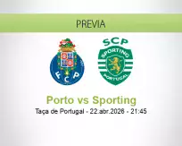 Pronóstico Porto Sporting (22 abril 2026)