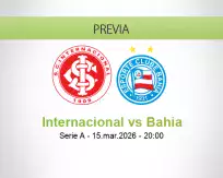 Pronóstico Internacional Bahia (15 marzo 2026)