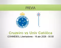 Cruzeiro vs Univ Católica