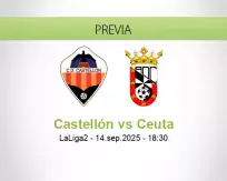 Pronóstico Castellón Ceuta (14 septiembre 2025)