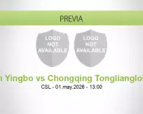Dalian Yingbo vs Chongqing Tonglianglong FC