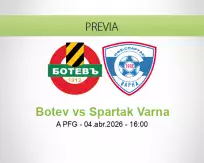 Pronóstico Botev Spartak Varna (04 abril 2026)