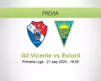 Pronóstico Gil Vicente Estoril (21 septiembre 2025)