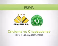 Criciuma vs Chapecoense