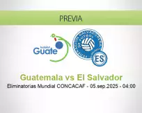 Pronóstico Guatemala El Salvador (04 septiembre 2025)