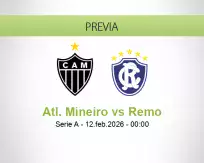 Pronóstico Atl. Mineiro Remo (11 febrero 2026)