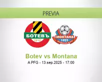 Pronóstico Botev Montana (12 setiembre 2025)