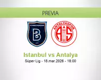 Pronóstico Istanbul Antalya (18 marzo 2026)