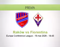 Pronóstico Raków Fiorentina (19 marzo 2026)