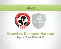 Aizawl vs Diamond Harbour