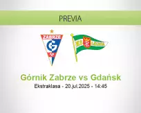 Pronóstico Górnik Zabrze Gdańsk (20 julio 2025)