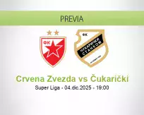 Crvena Zvezda vs Čukarički