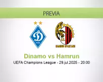 Pronóstico Dinamo Hamrun (29 julio 2025)