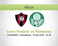 Cerro Porteño vs Palmeiras