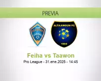 Pronóstico Feiha Taawon (31 enero 2025)