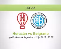 Pronóstico Huracán Belgrano (12 julio 2025)
