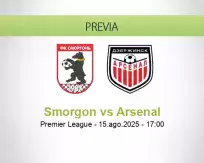 Pronóstico Smorgon Arsenal (15 agosto 2025)